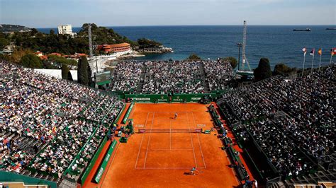 monaco rolex masters 2021|rolex monte carlo masters sale.